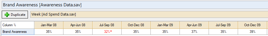 RelationshipResults.png