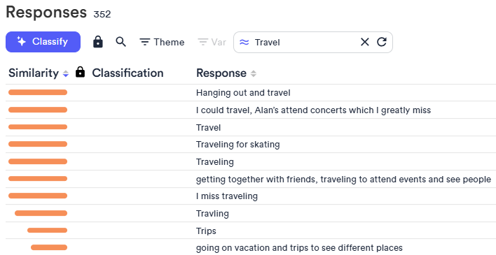 SimilarityToTravel.png