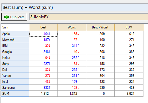 BestWorstDifference.png