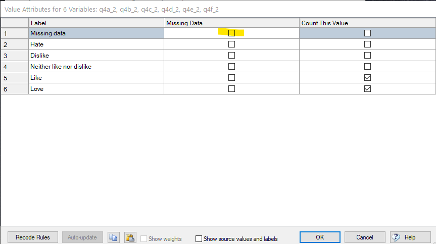 How to Investigate a Sample Size or NET that is Too Small – Q Help