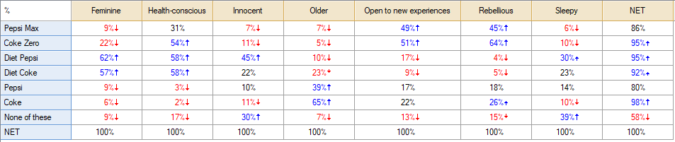 how-to-change-table-style-in-excel-4-easy-ways