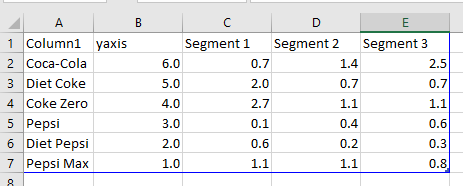 How to Make a Snake Plot in Q and Export it to PowerPoint – Q Help