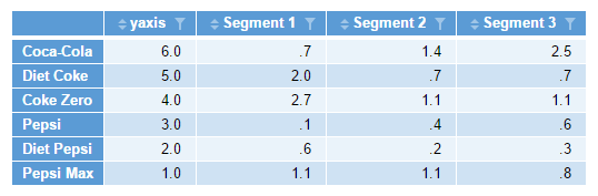 How to Make a Snake Plot in Q and Export it to PowerPoint – Q Help