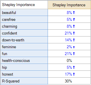 ShapleyRegressionRule.png