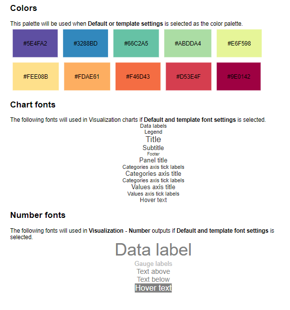 viz template output.png