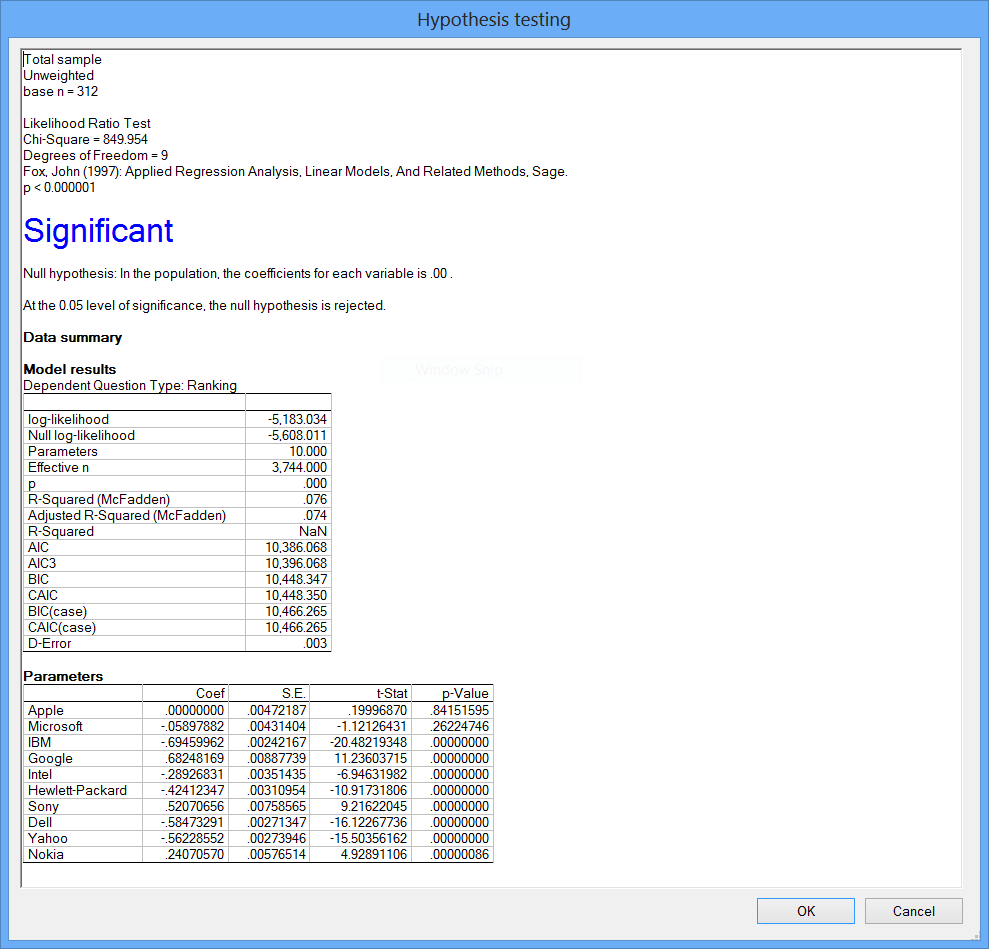 How to Do a MaxDiff Analysis - Case Study – Q Help