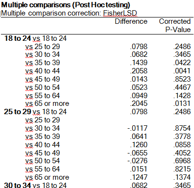 ColumnComparisonsDetail.png