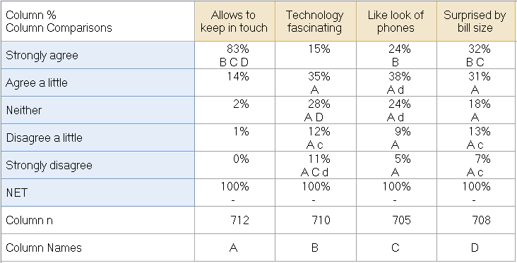 ColumnComparisons.png