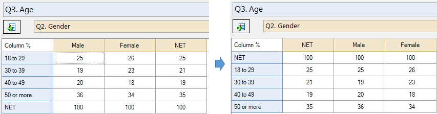 NetMoveCrossTab1.png