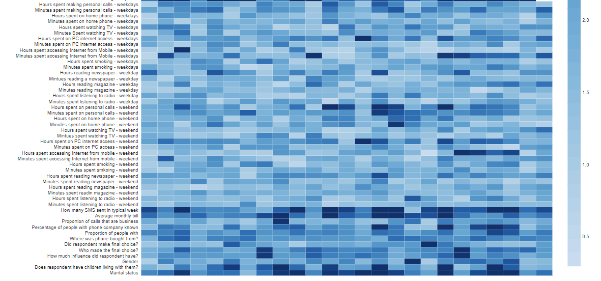 Heatmap2.png