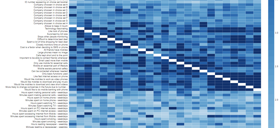 Heatmap_diagonal.png